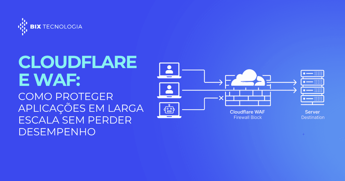 Cloudflare e WAF: como proteger aplicações em larga escala sem perder desempenho