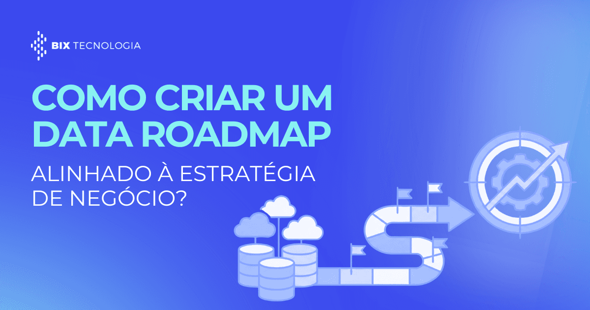 Gráfico conectando objetivos de negócio, capacidades de dados e marcos de entrega.