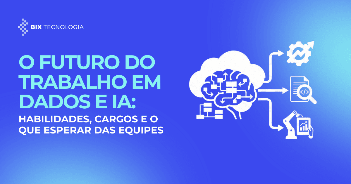 Infográfico mostrando a mudança do modelo linear de relatórios para sistemas de decisão automatizados.