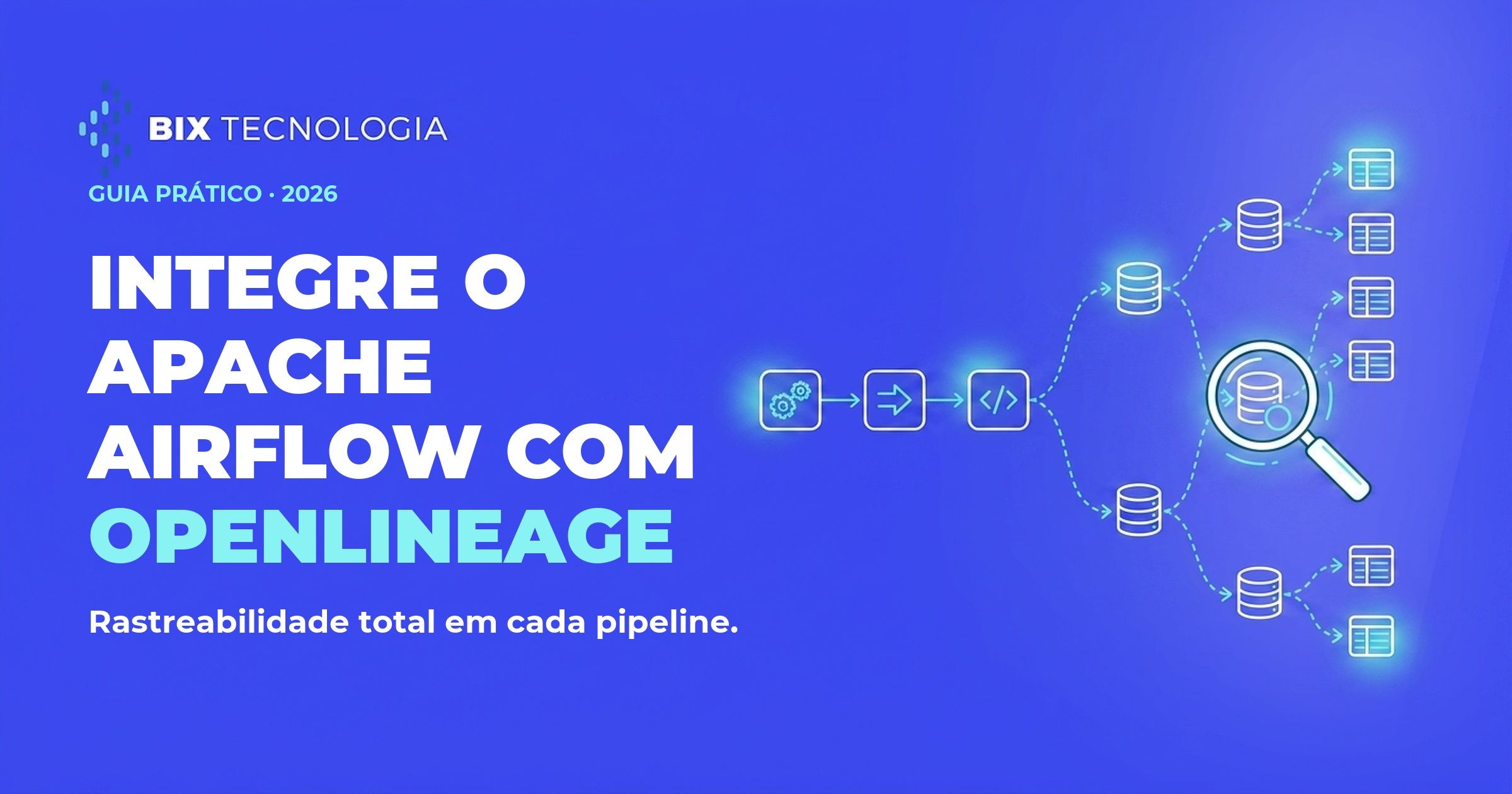 Ilustracao de uma DAG do Apache Airflow fluindo para um grafo de linhagem de dados do OpenLineage com uma lupa, mostrando rastreabilidade total