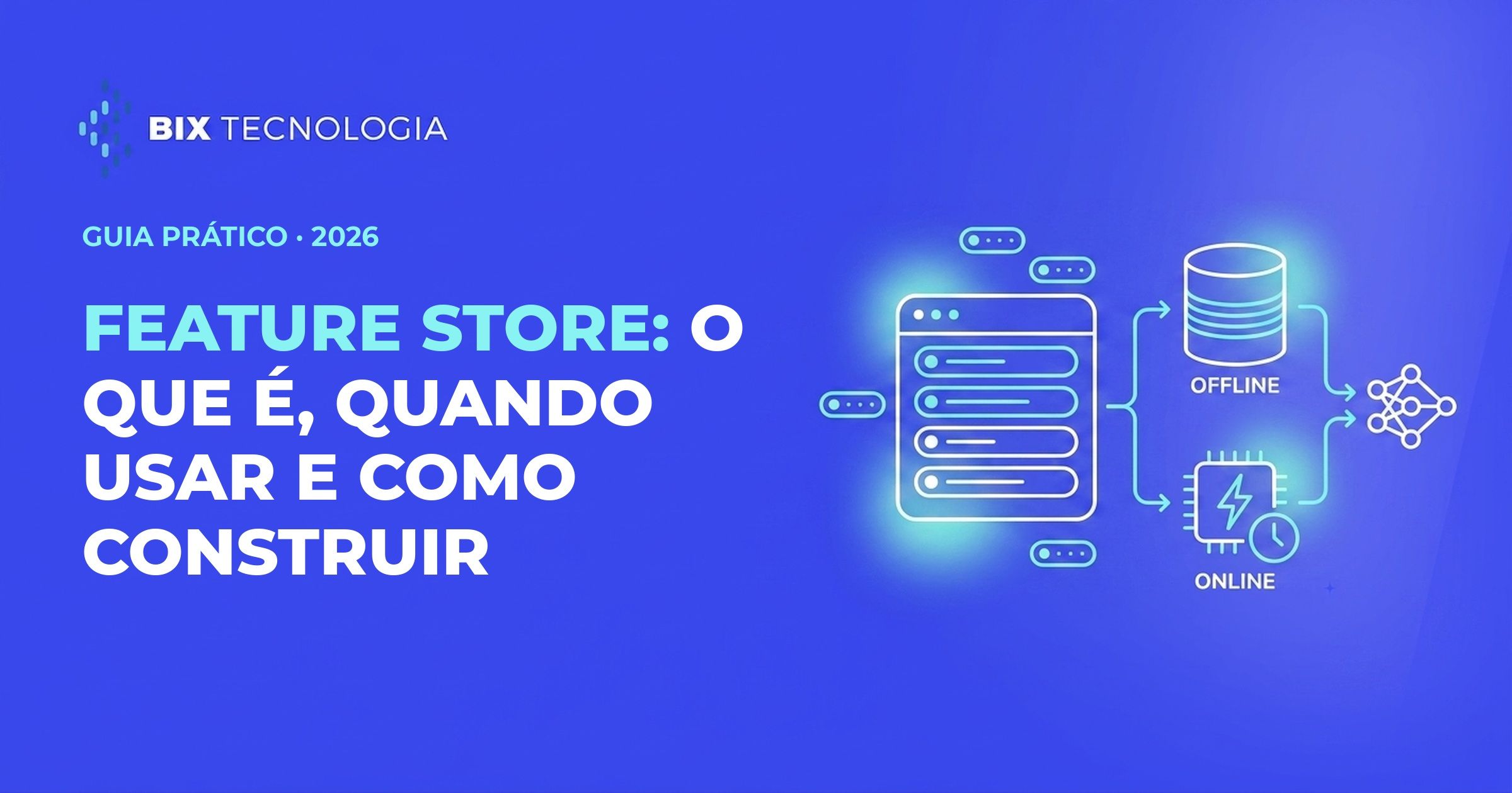 Ilustração de uma feature store: um repositório central de features ramificando para um armazenamento offline e um online até um modelo de machine learning