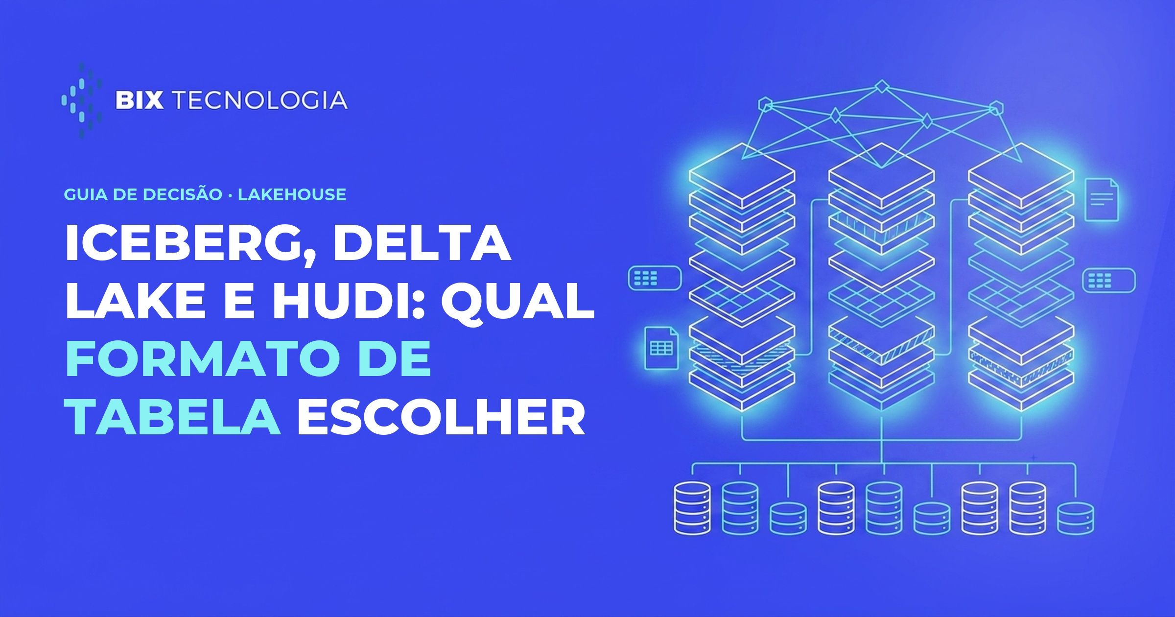 Ilustração de três pilhas de camadas de metadados representando os formatos de tabela abertos Iceberg, Delta Lake e Hudi sobre um object storage, conectadas por linhas de interoperabilidade