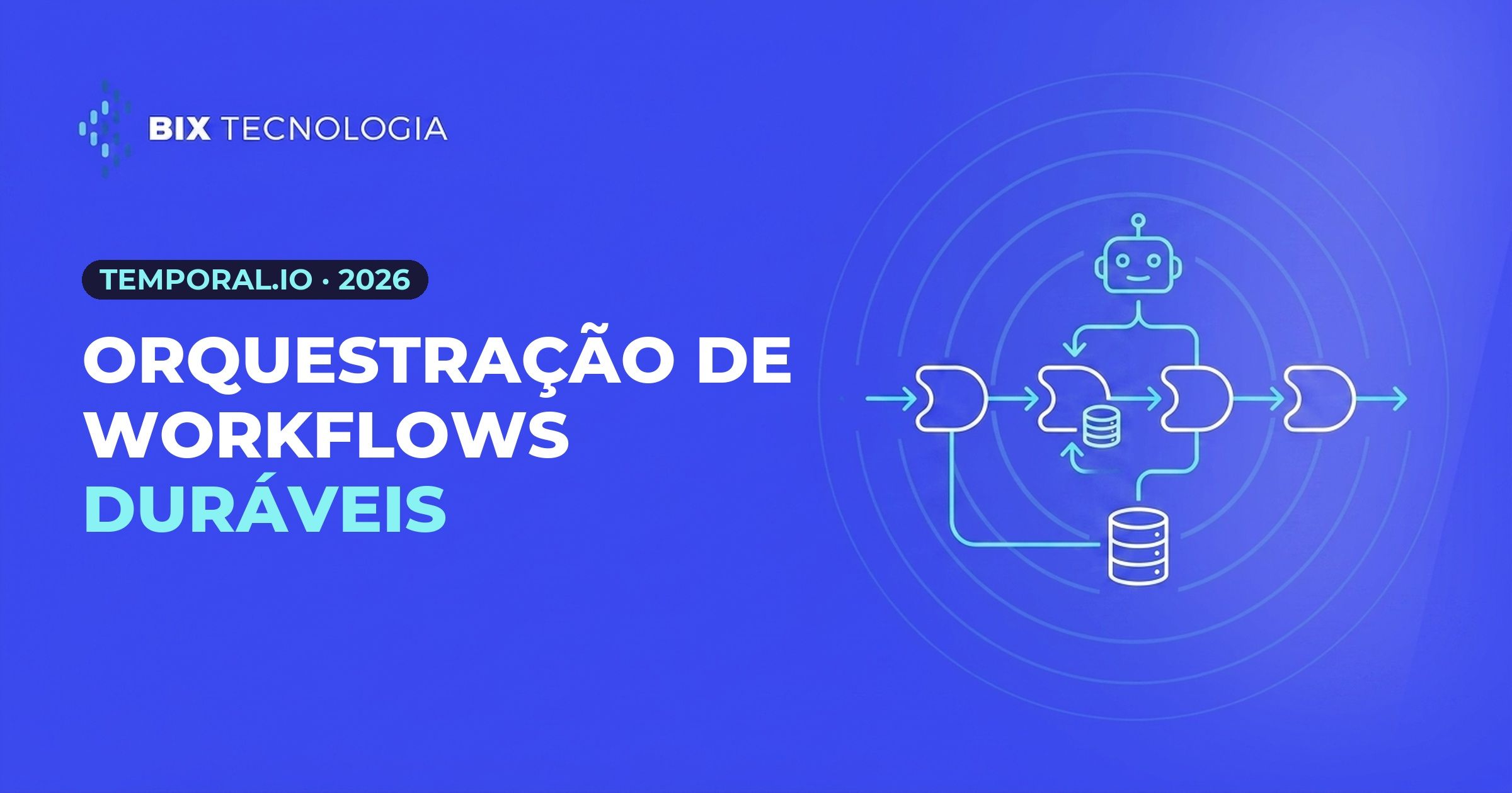 Ilustra��o de um workflow dur�vel com checkpoint de estado, pipeline de dados e agente de IA, representando a orquestra��o de workflows dur�veis do Temporal.io