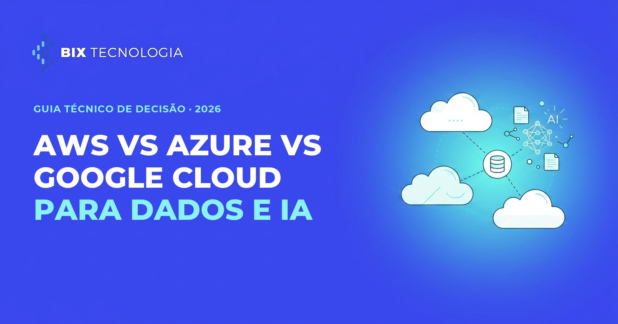 Ilustração de três nuvens conectadas a um banco de dados e a um nó de IA, comparando AWS, Azure e Google Cloud para dados e IA