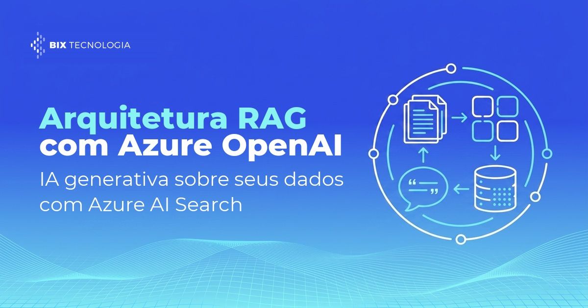 Ilustração de uma arquitetura RAG com Azure OpenAI e Azure AI Search, com documentos divididos em chunks, índice vetorial e resposta com citação