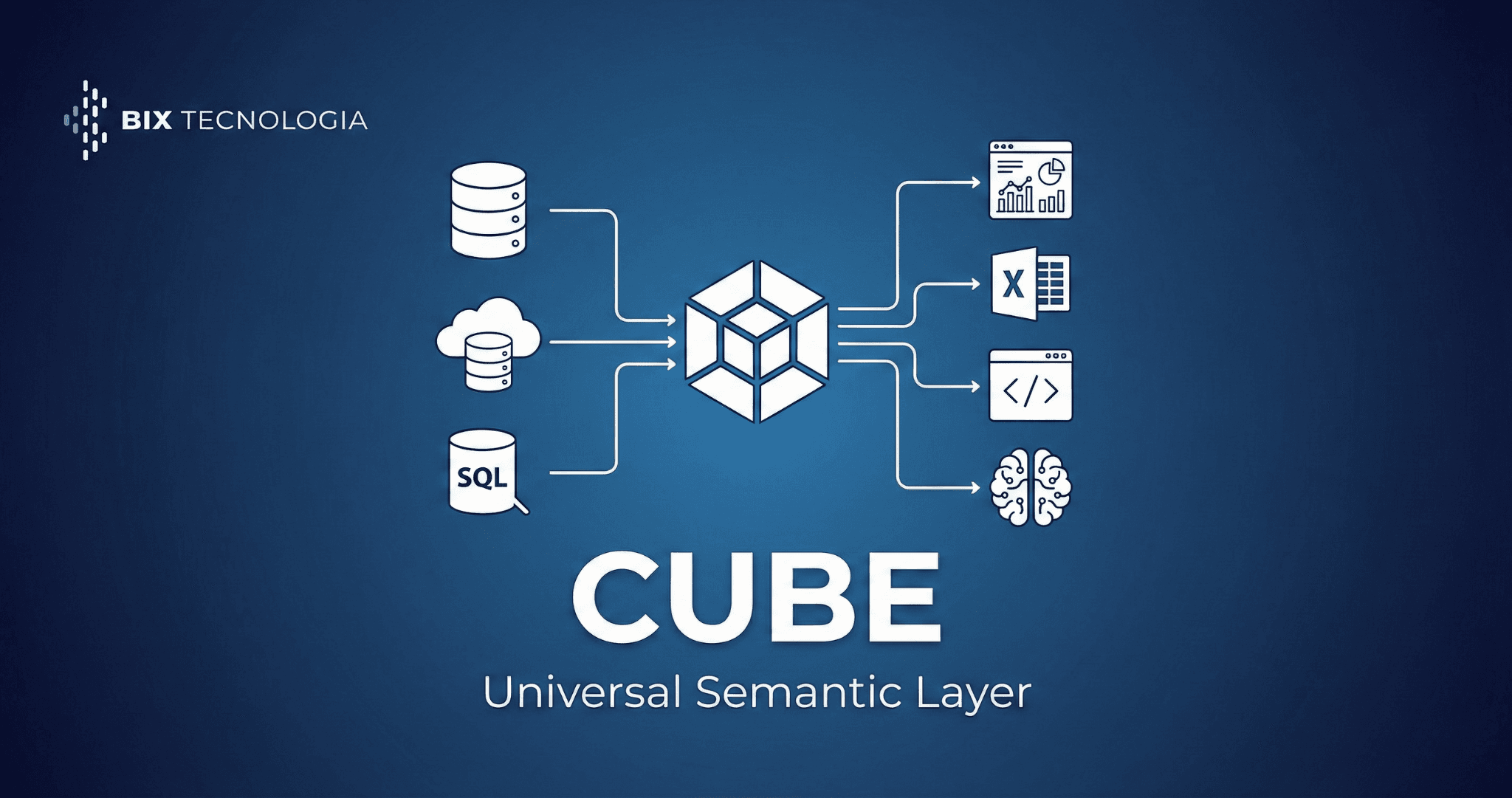 Cube.js