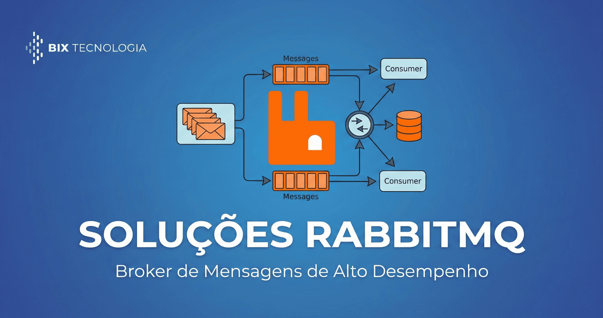 RabbitMQ