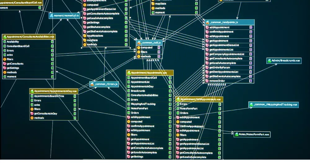 Sharding de banco de dados: como escalar sistemas sem perder performance